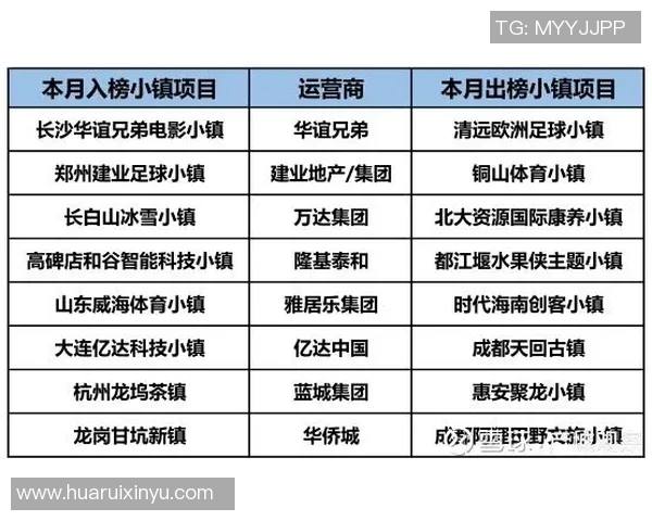 疫情期间最具影响力的十位足球明星排名及其贡献分析 疫情期间最具影响力的十位足球明星排名及其贡献分析