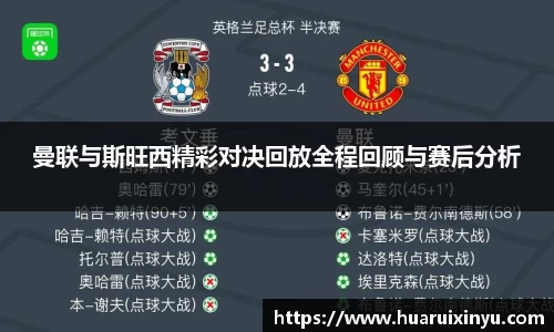 曼联与斯旺西精彩对决回放全程回顾与赛后分析
