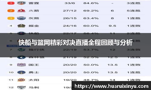 快船与篮网精彩对决直播全程回顾与分析